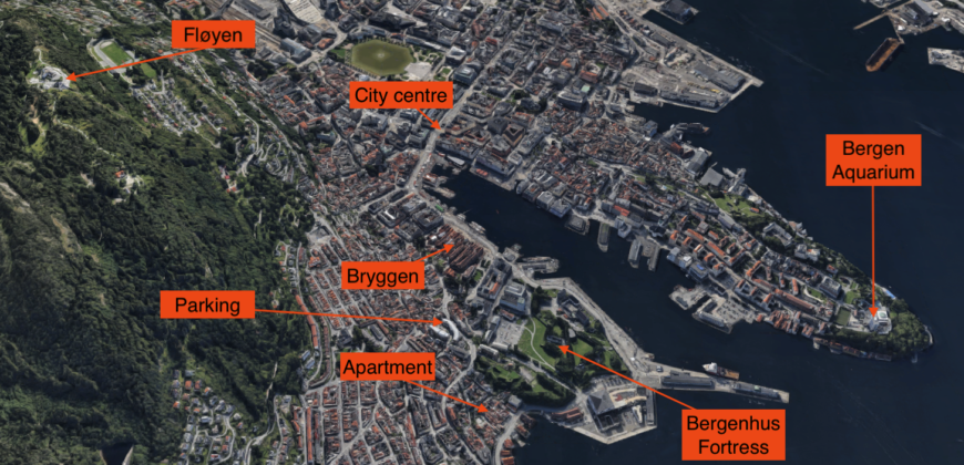 5min til Bryggen| Renovert | Budsjett vennlig